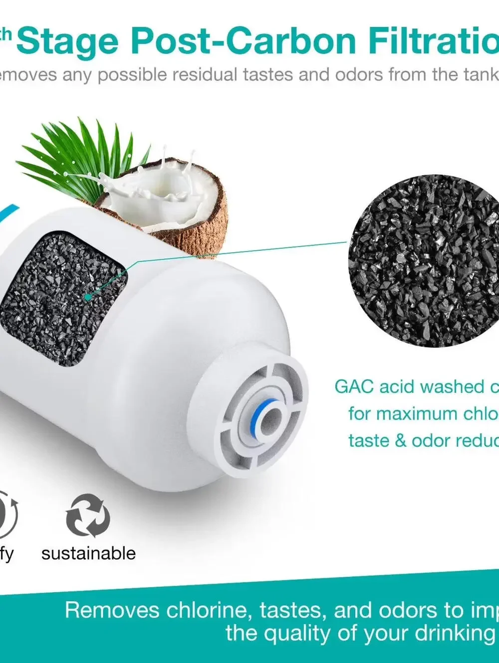 New SimPure 6-Stage Water Filter Kit PP GAC CTO RO T33 ALK + Fittings